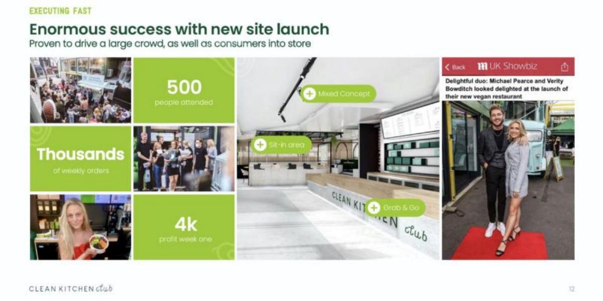 Clean Kitchen Club pitch deck slide 4 of 13