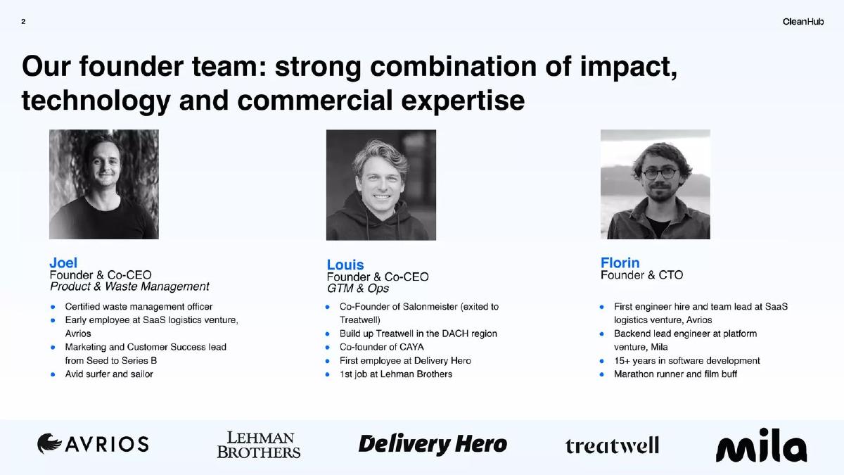 CleanHub pitch deck slide 2 of 12