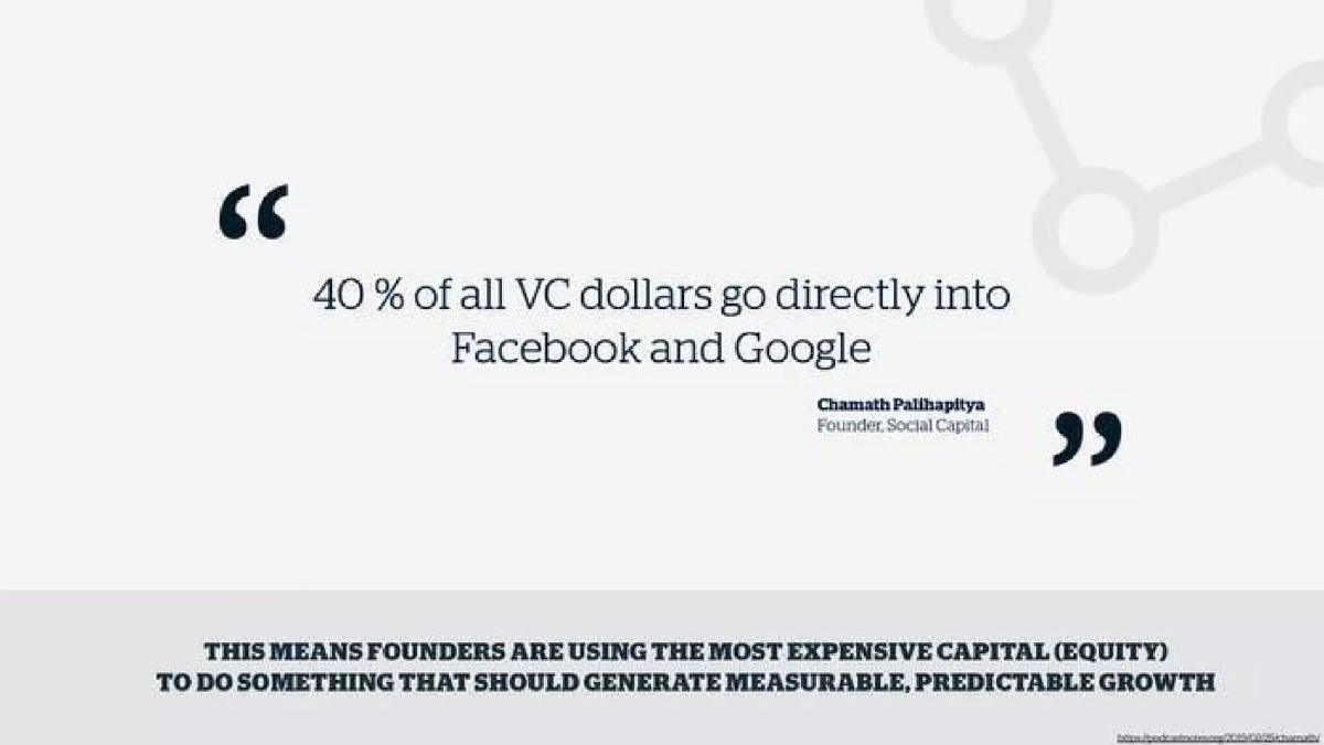 Clearbanc pitch deck slide 5 of 19