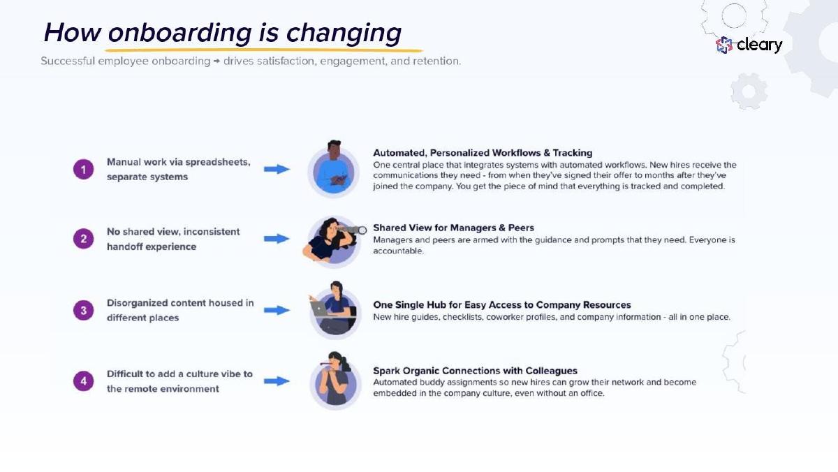 Cleary pitch deck slide 6 of 18