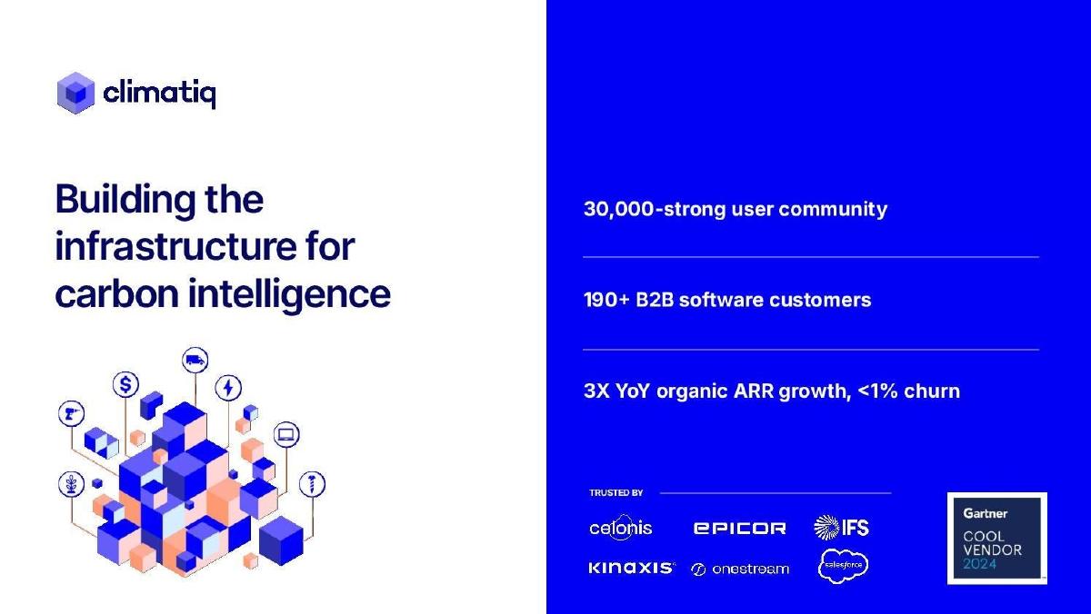 Climatiq pitch deck slide 1 of 11