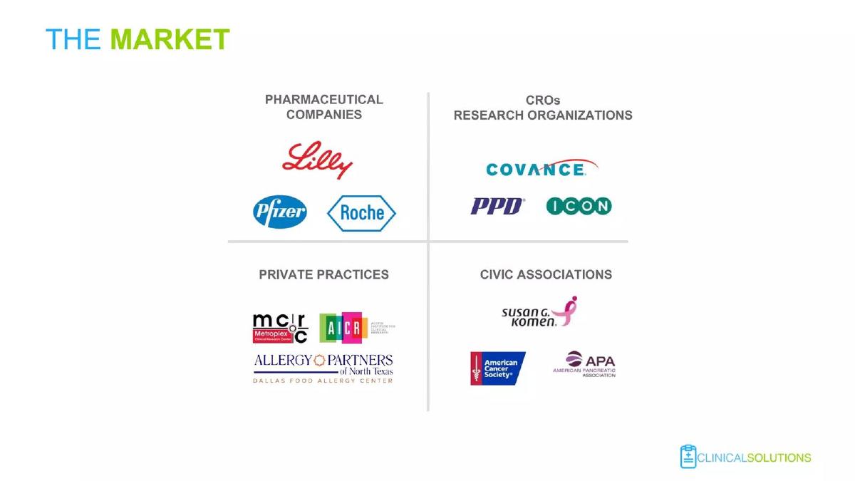 ClinicalSolutions.io pitch deck slide 4 of 9