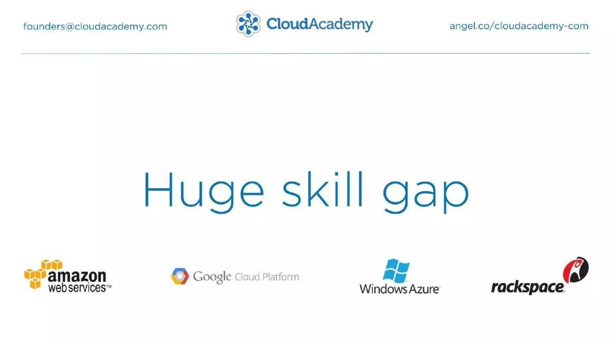 CloudAcademy pitch deck slide 6 of 16