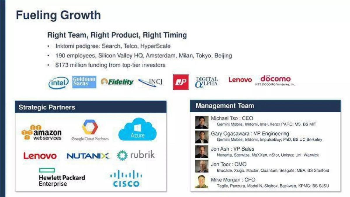 Cloudian pitch deck slide 6 of 10
