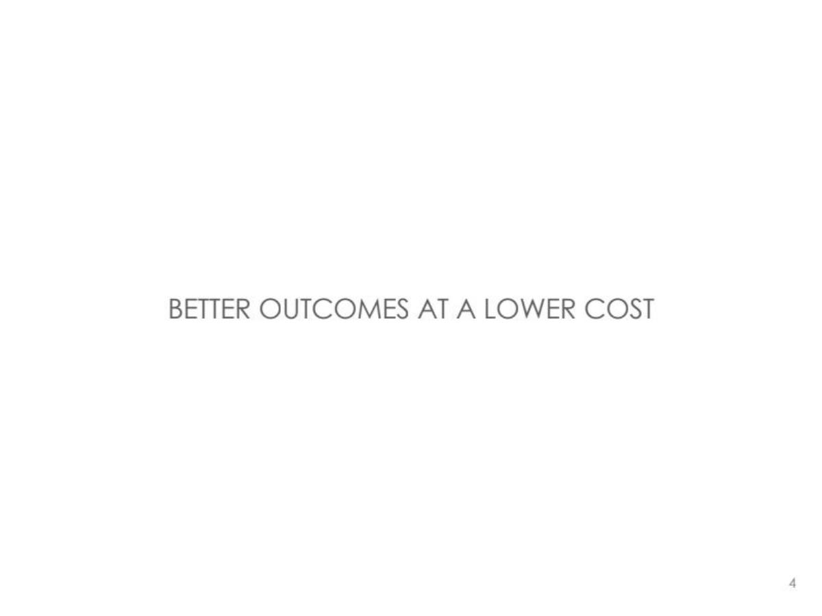 Clover Health pitch deck slide 2 of 98