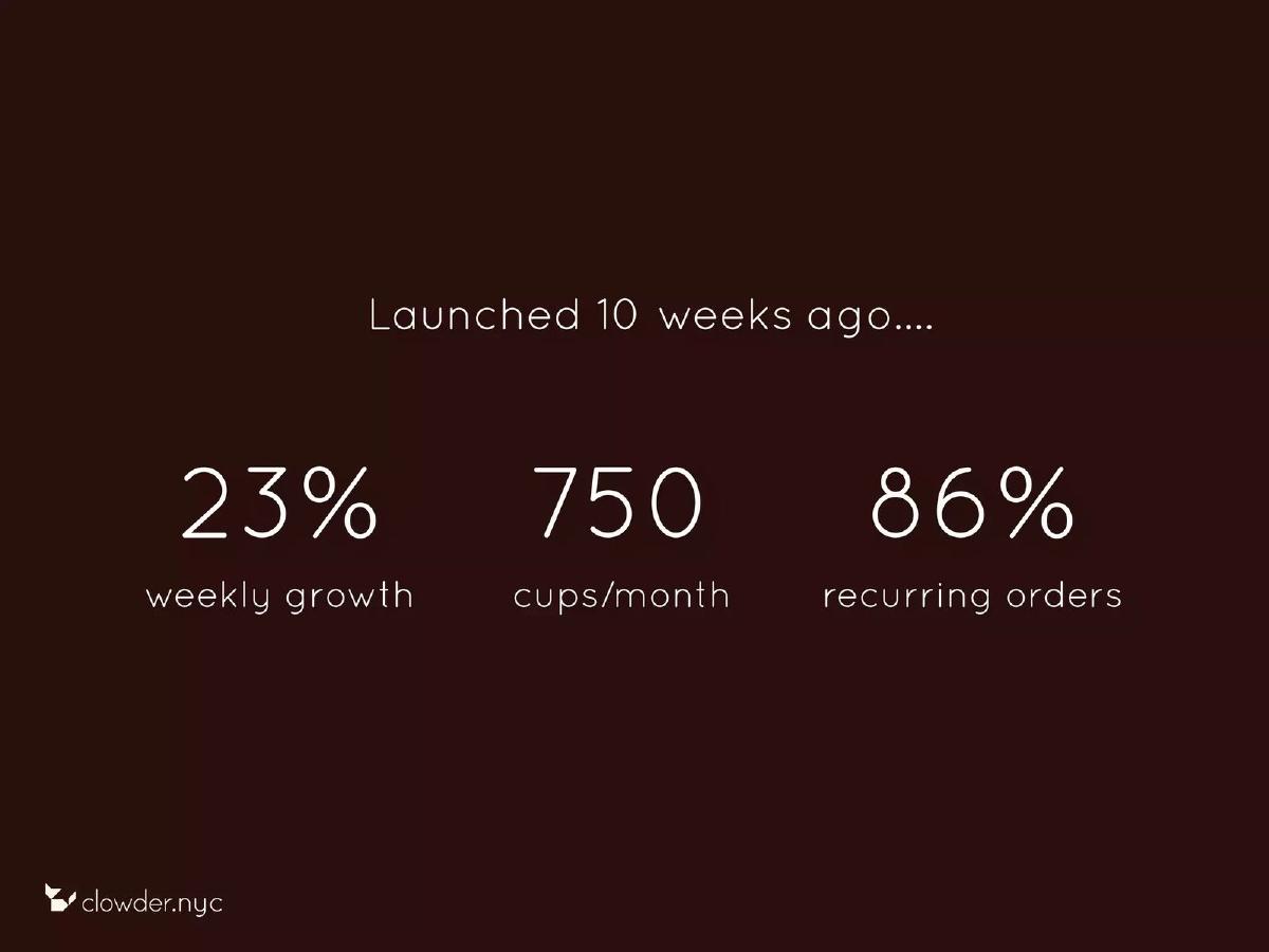 Clowder pitch deck slide 6 of 15