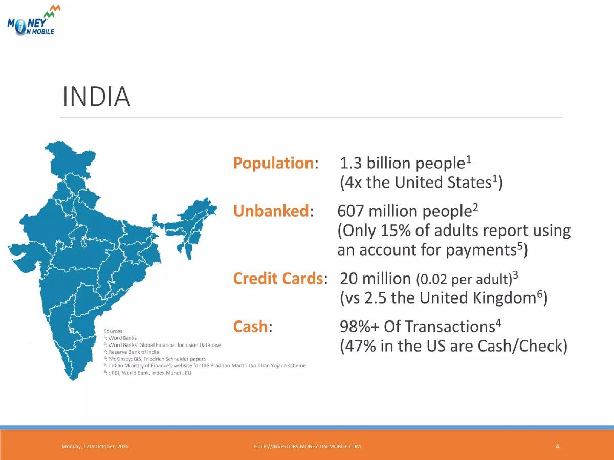MoneyOnMobile (CLPI) pitch deck slide 4 of 24