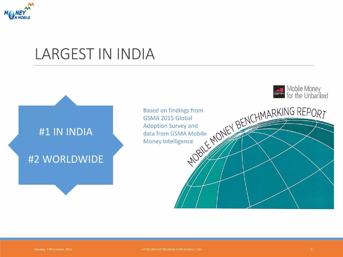 MoneyOnMobile (CLPI) pitch deck slide 5 of 24