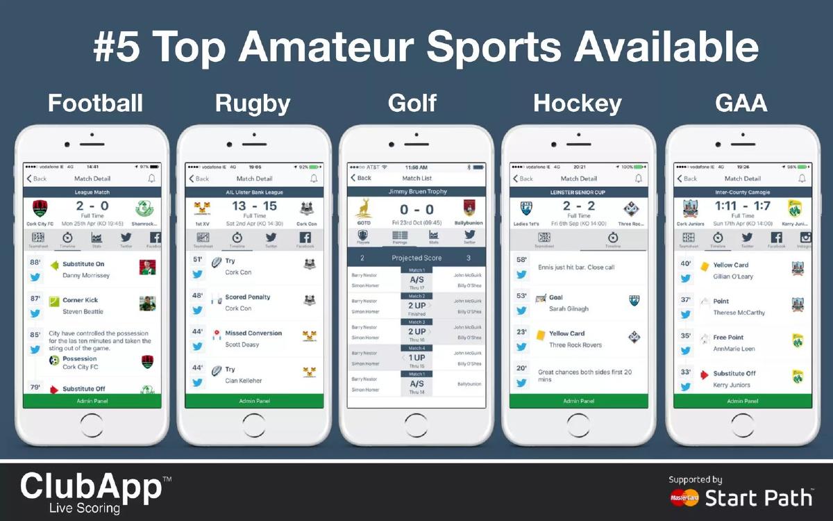ClubApp pitch deck slide 4 of 17