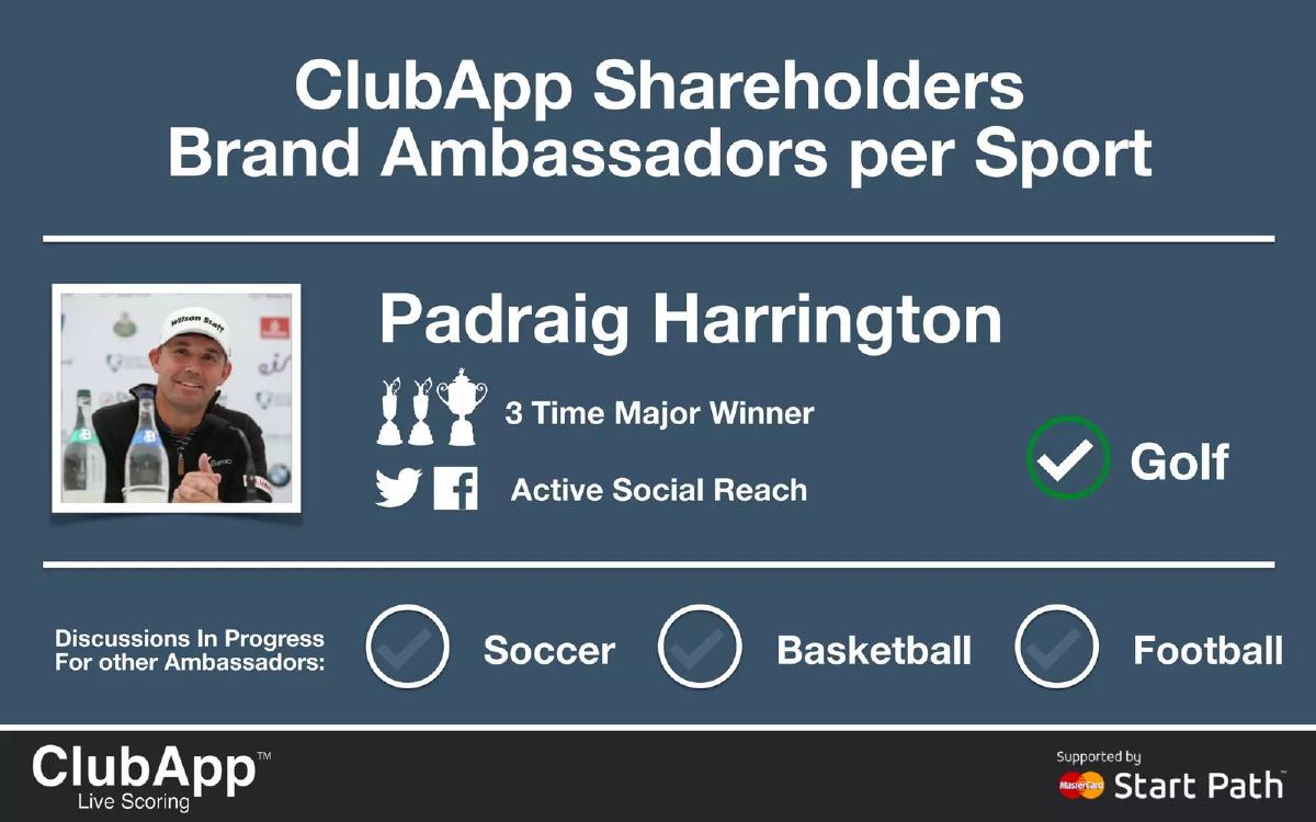 ClubApp pitch deck slide 6 of 17