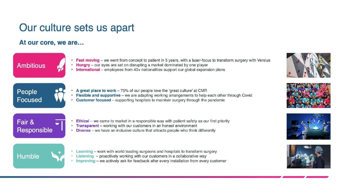 CMR Surgical pitch deck culture slide 15