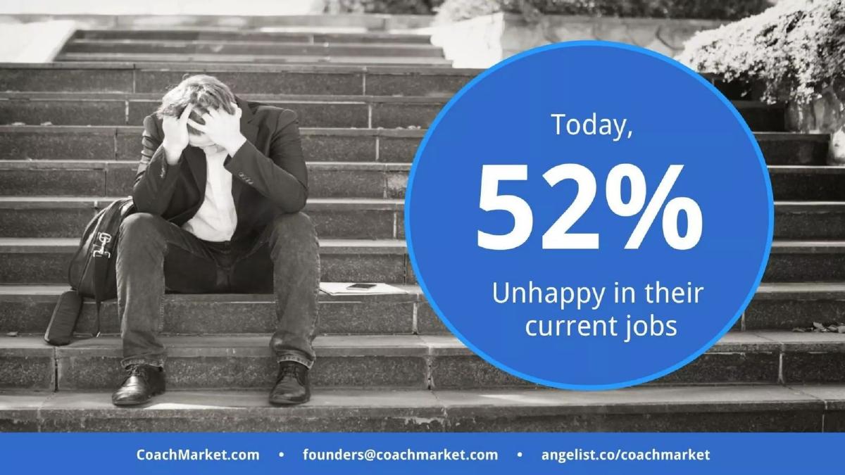 CoachMarket pitch deck slide 4 of 14