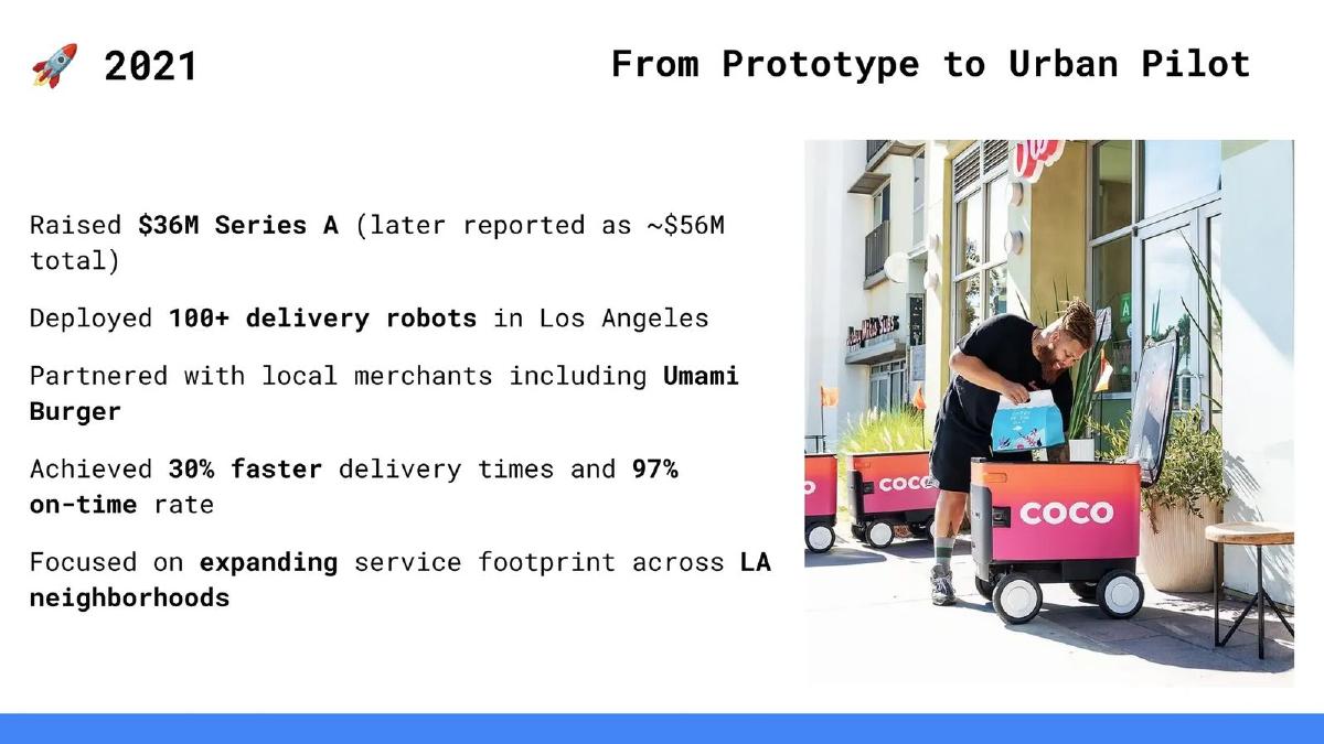Coco Robotics (formerly Cyan Robotics Inc.) pitch deck slide 3 of 8