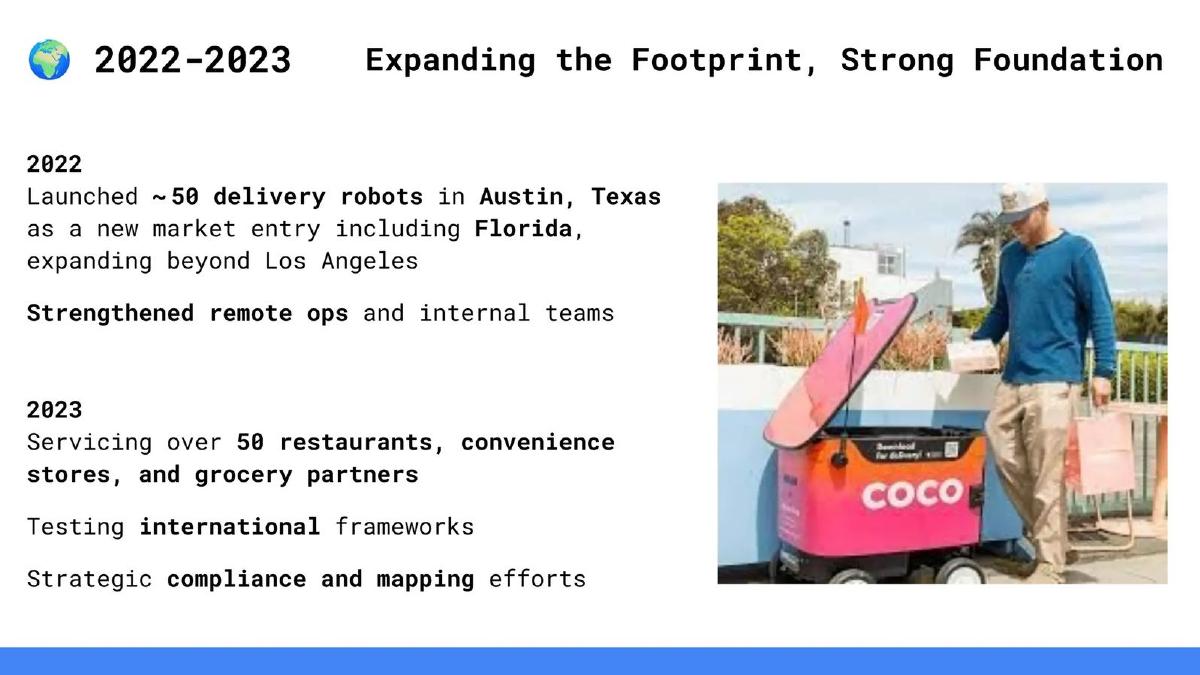 Coco Robotics (formerly Cyan Robotics Inc.) pitch deck slide 4 of 8