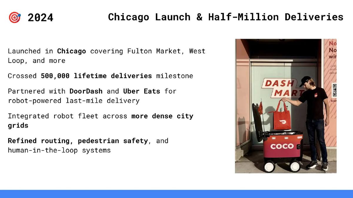 Coco Robotics (formerly Cyan Robotics Inc.) pitch deck slide 5 of 8