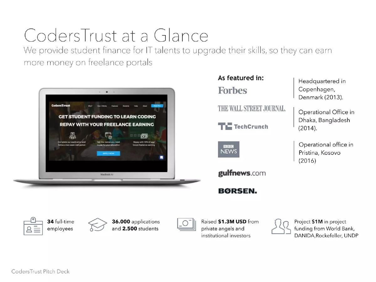CodersTrust pitch deck slide 2 of 26