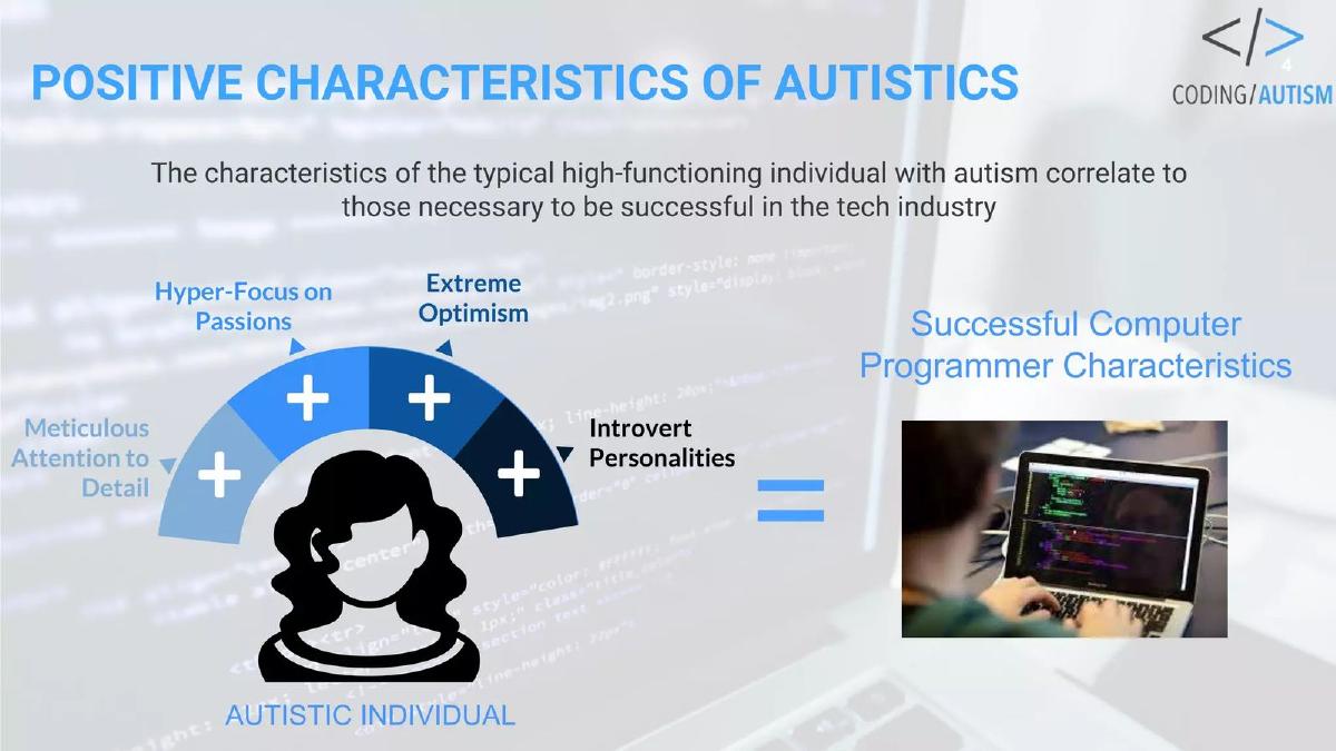 Coding Autism pitch deck slide 4 of 19