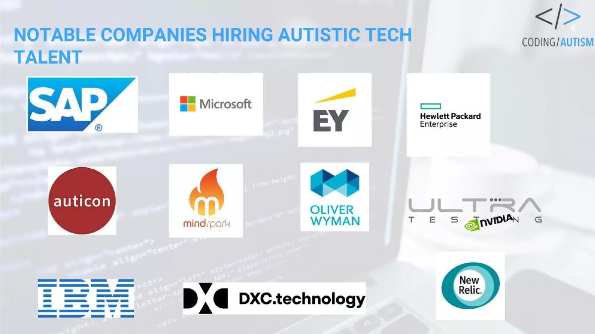 Coding Autism pitch deck slide 6 of 19
