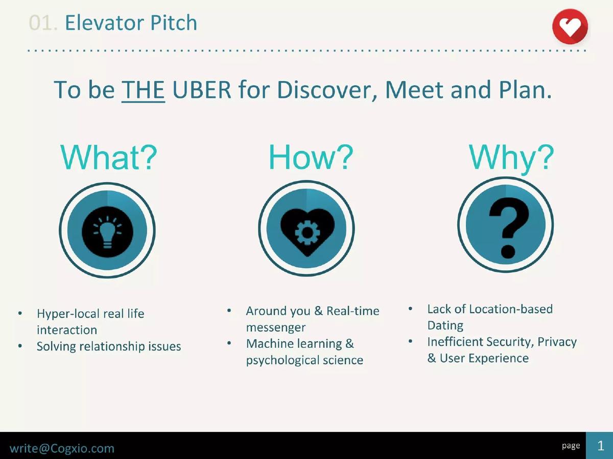 Cogxio (formerly DateIITians) pitch deck slide 2 of 23