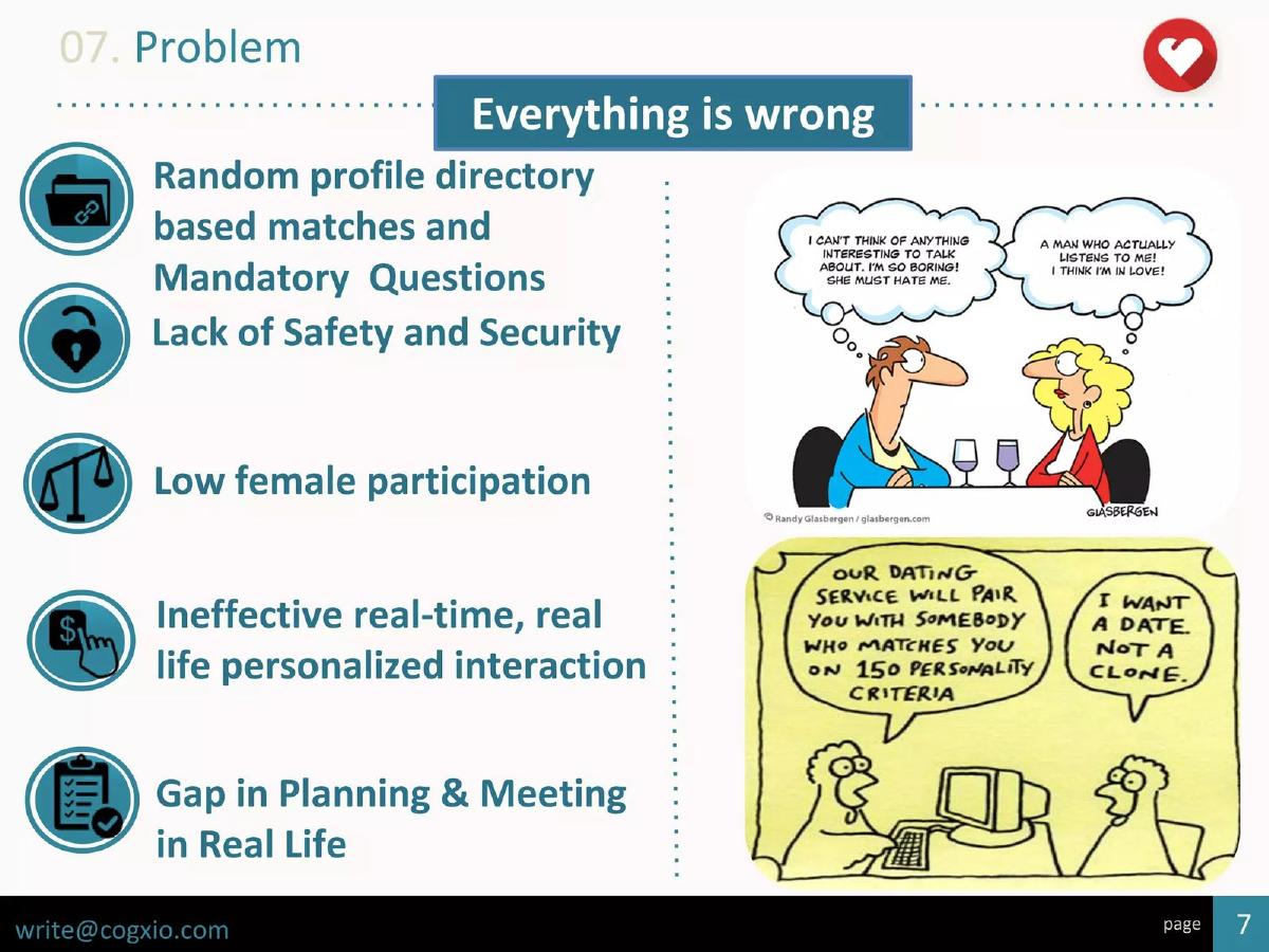Cogxio (formerly DateIITians) pitch deck slide 6 of 23