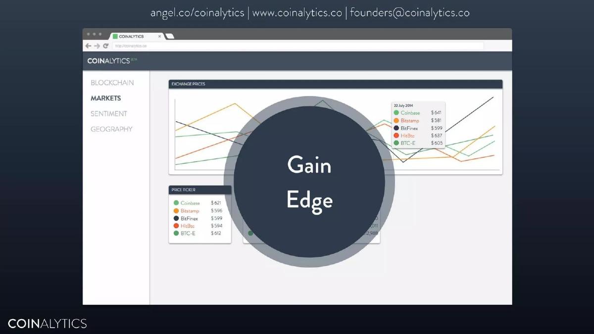 Coinalytics pitch deck slide 6 of 11
