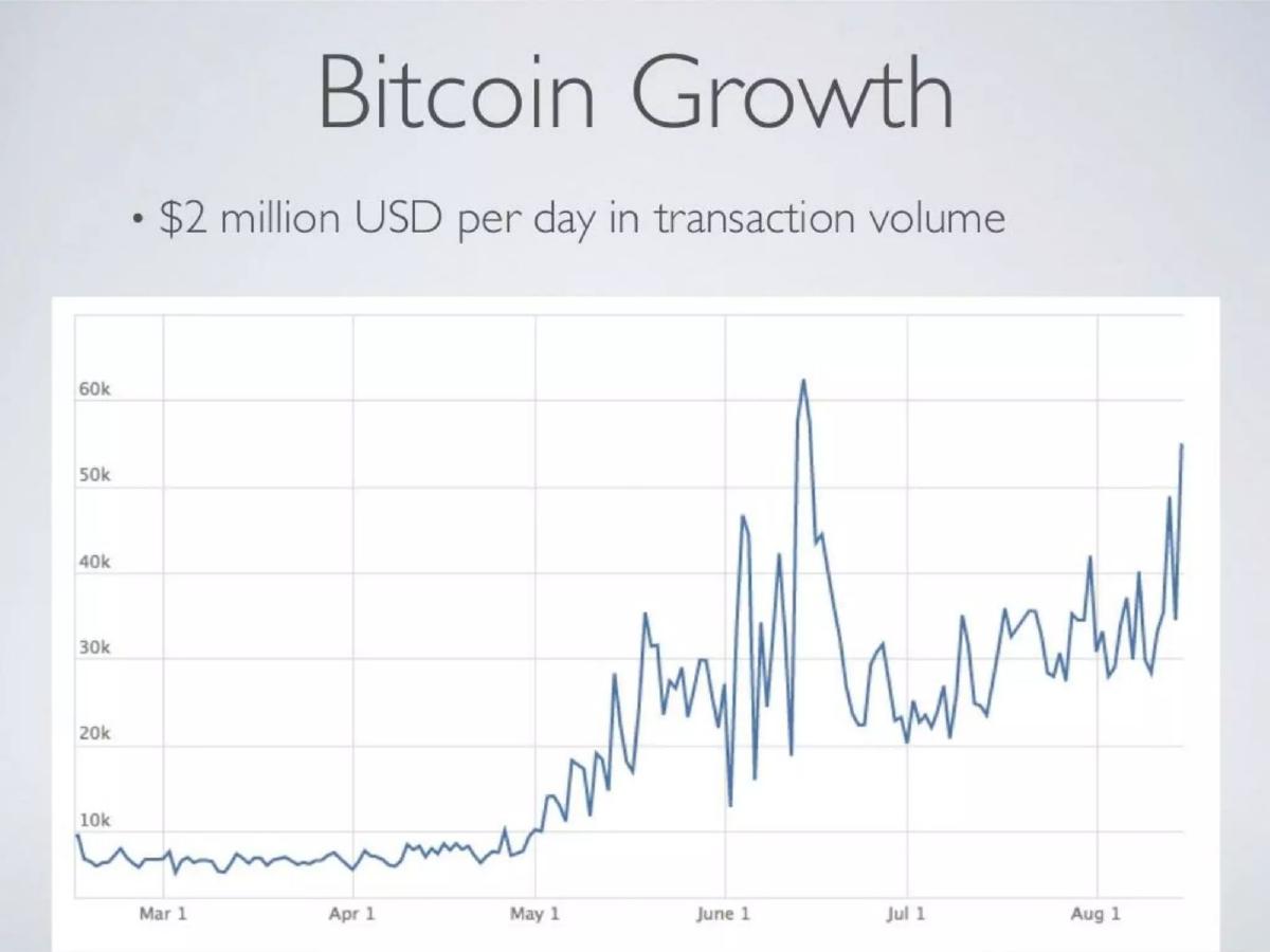 Coinbase pitch deck slide 4 of 11
