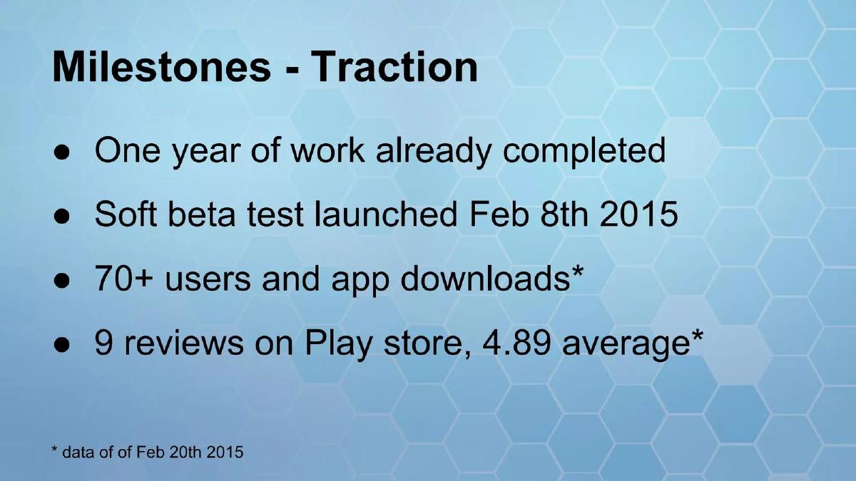 Coinleap pitch deck slide 3 of 9
