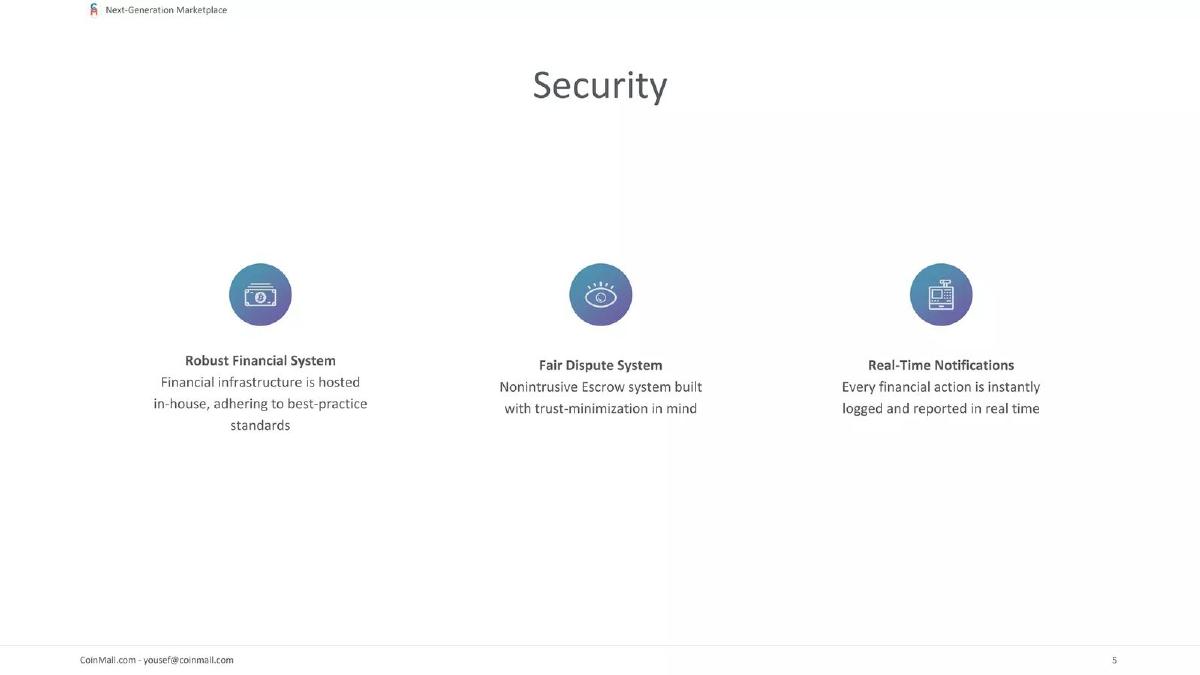 CoinMall pitch deck slide 5 of 11