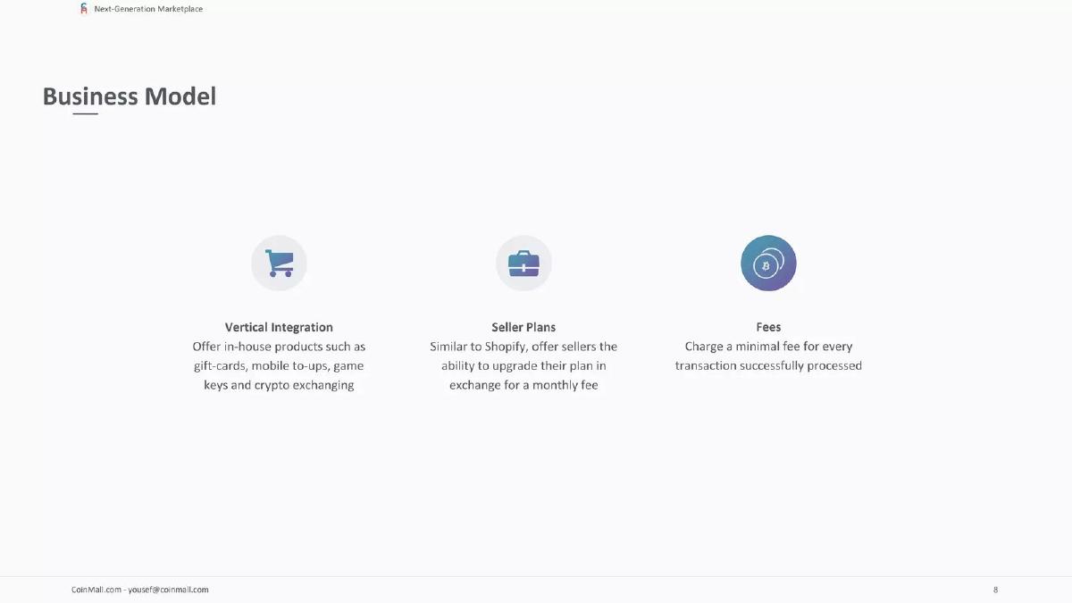 CoinMall pitch deck business-model slide 8