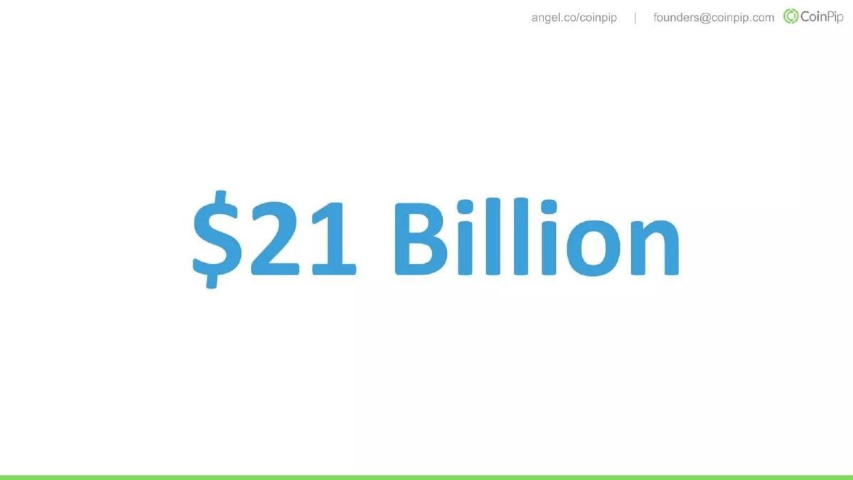 CoinPip pitch deck slide 2 of 10