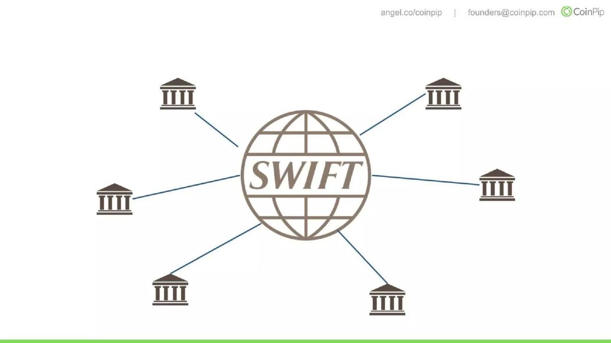 CoinPip pitch deck slide 4 of 10