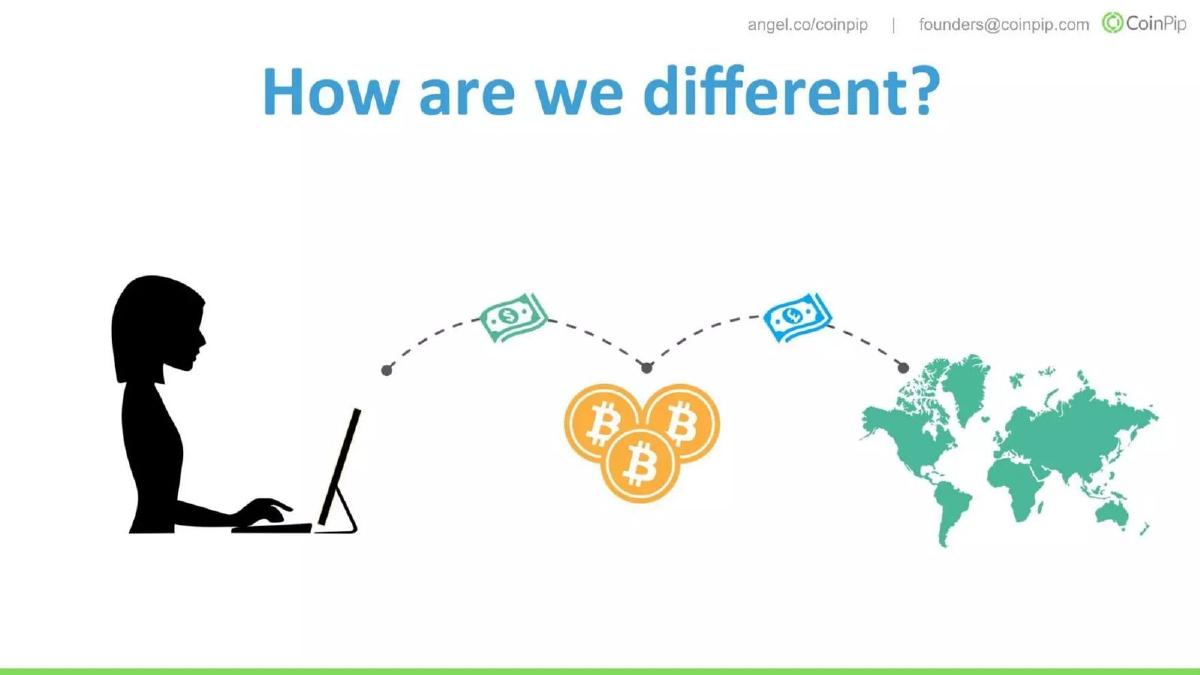 CoinPip pitch deck slide 5 of 10