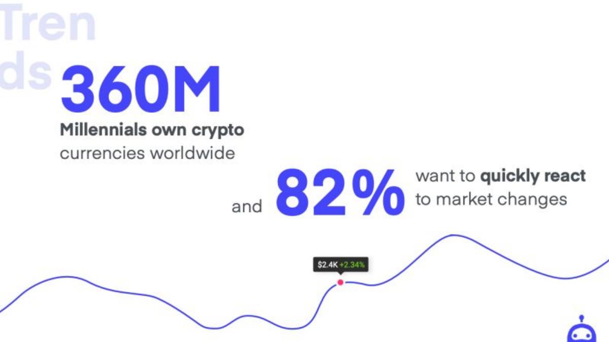 Coinrule pitch deck slide 3 of 13