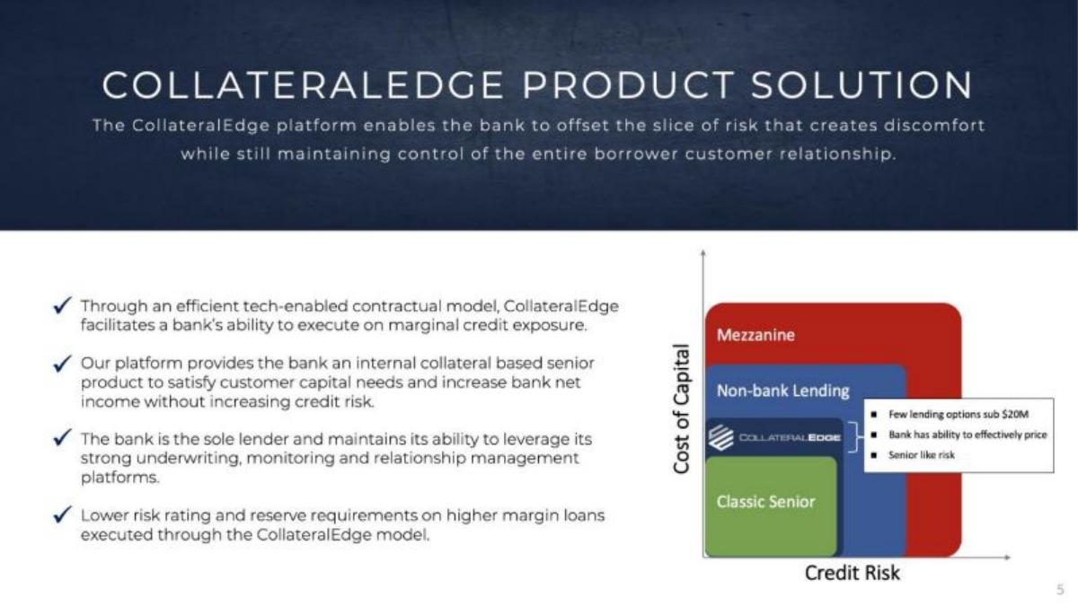 CollateralEdge pitch deck slide 5 of 11