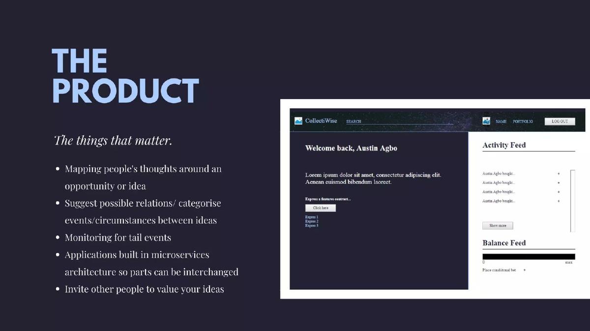 Collectiwise pitch deck slide 5 of 15