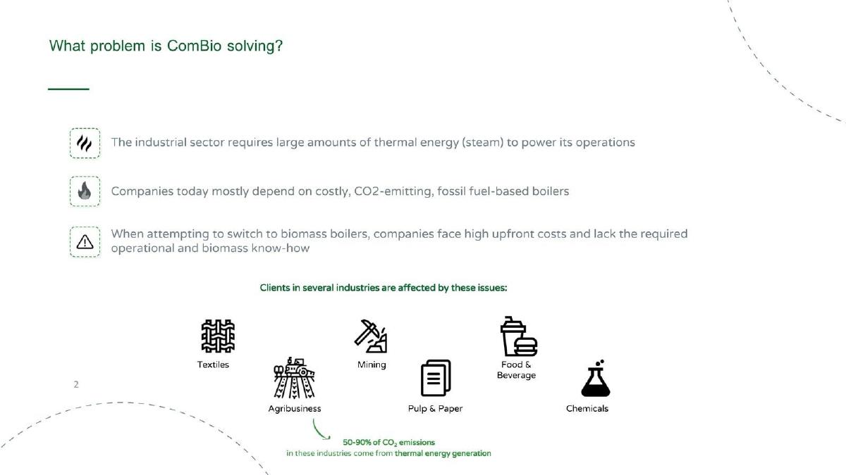 ComBio pitch deck slide 2 of 9
