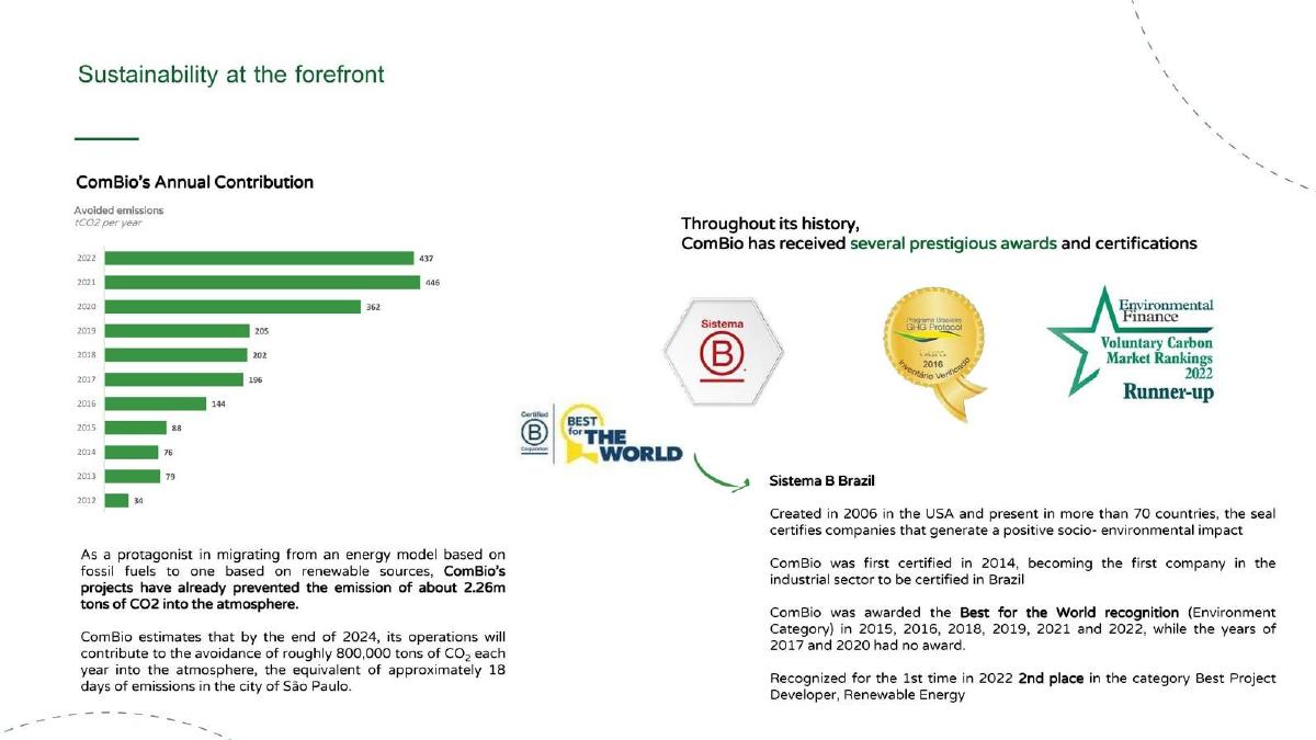 ComBio pitch deck slide 6 of 9