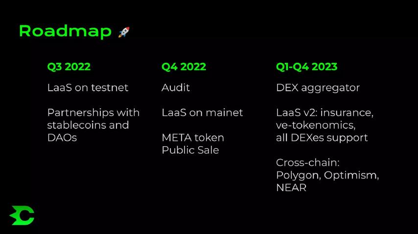 Cometa pitch deck roadmap slide 14