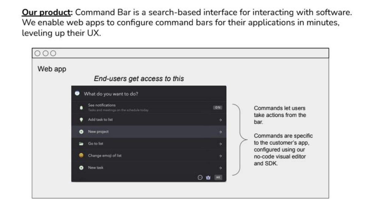 CommandBar pitch deck slide 1 of 6