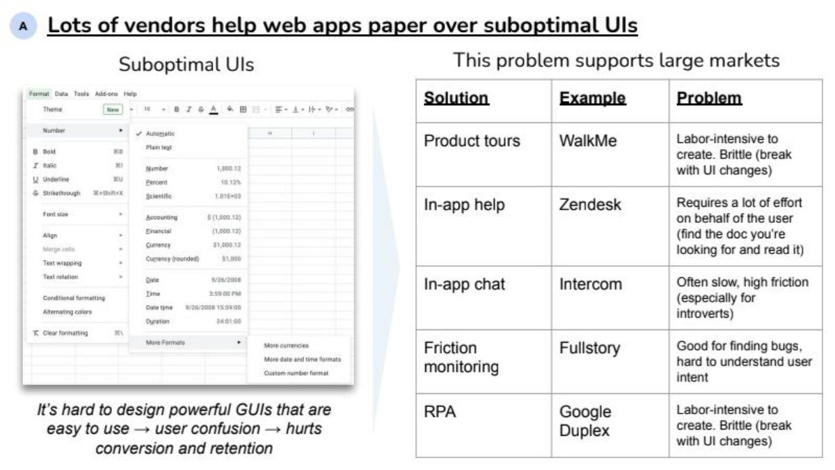 CommandBar pitch deck slide 3 of 6