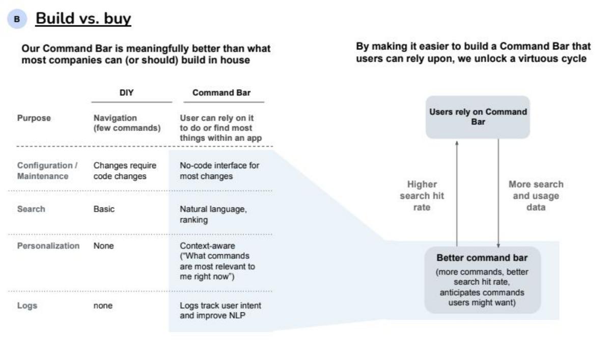 CommandBar pitch deck slide 4 of 6