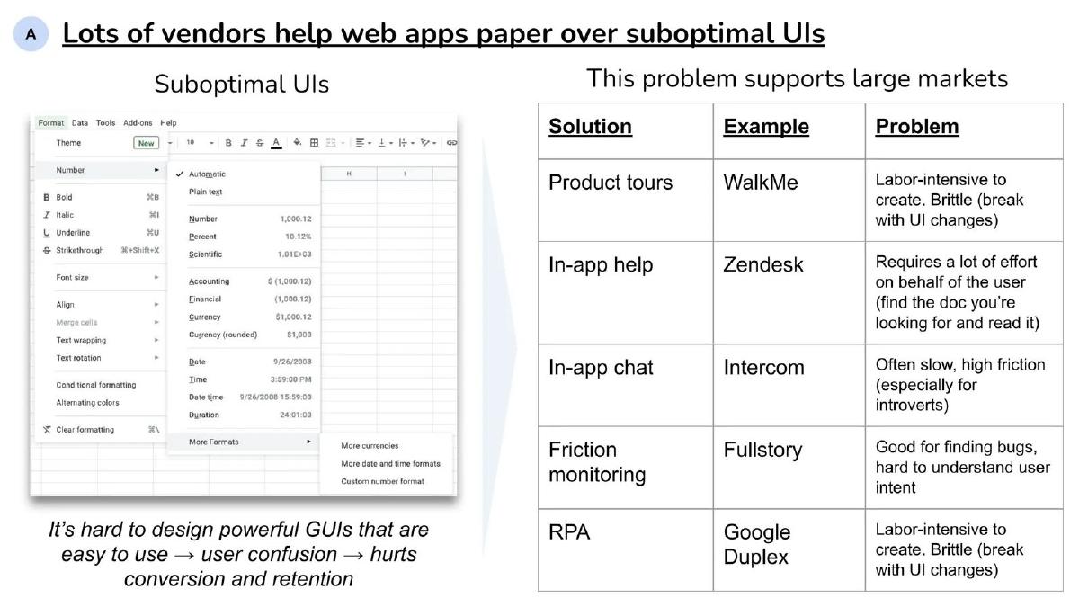 CommandBar pitch deck slide 5 of 7