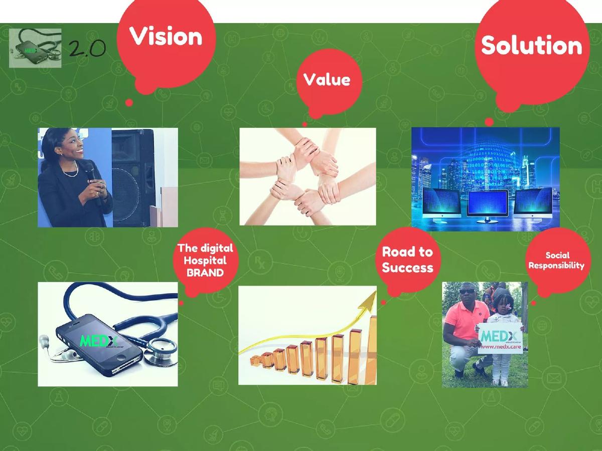 Commercial MEDxCARE pitch deck slide 3 of 11