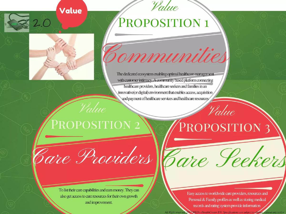 Commercial MEDxCARE pitch deck slide 5 of 11