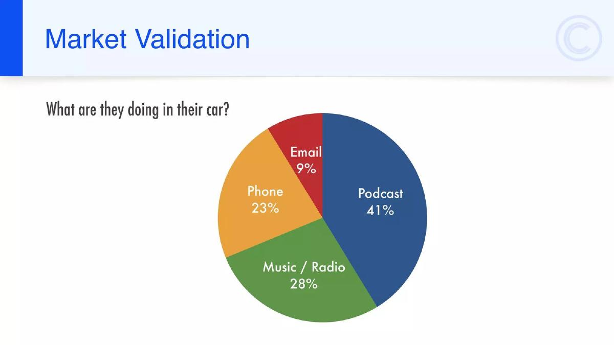 Commute Call pitch deck slide 5 of 13
