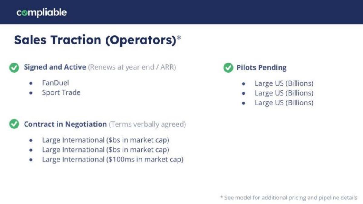 Compliable pitch deck slide 2 of 5