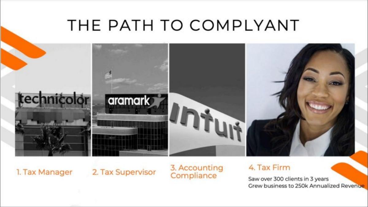 ComplYant pitch deck slide 2 of 14