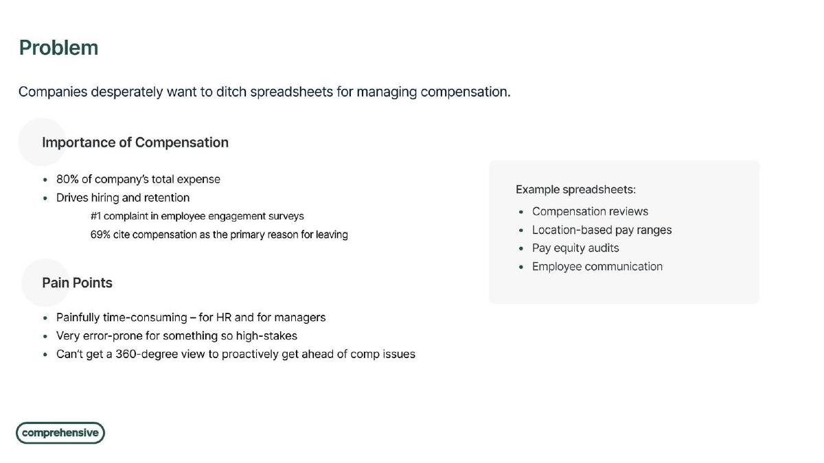 Comprehensive pitch deck slide 6 of 10