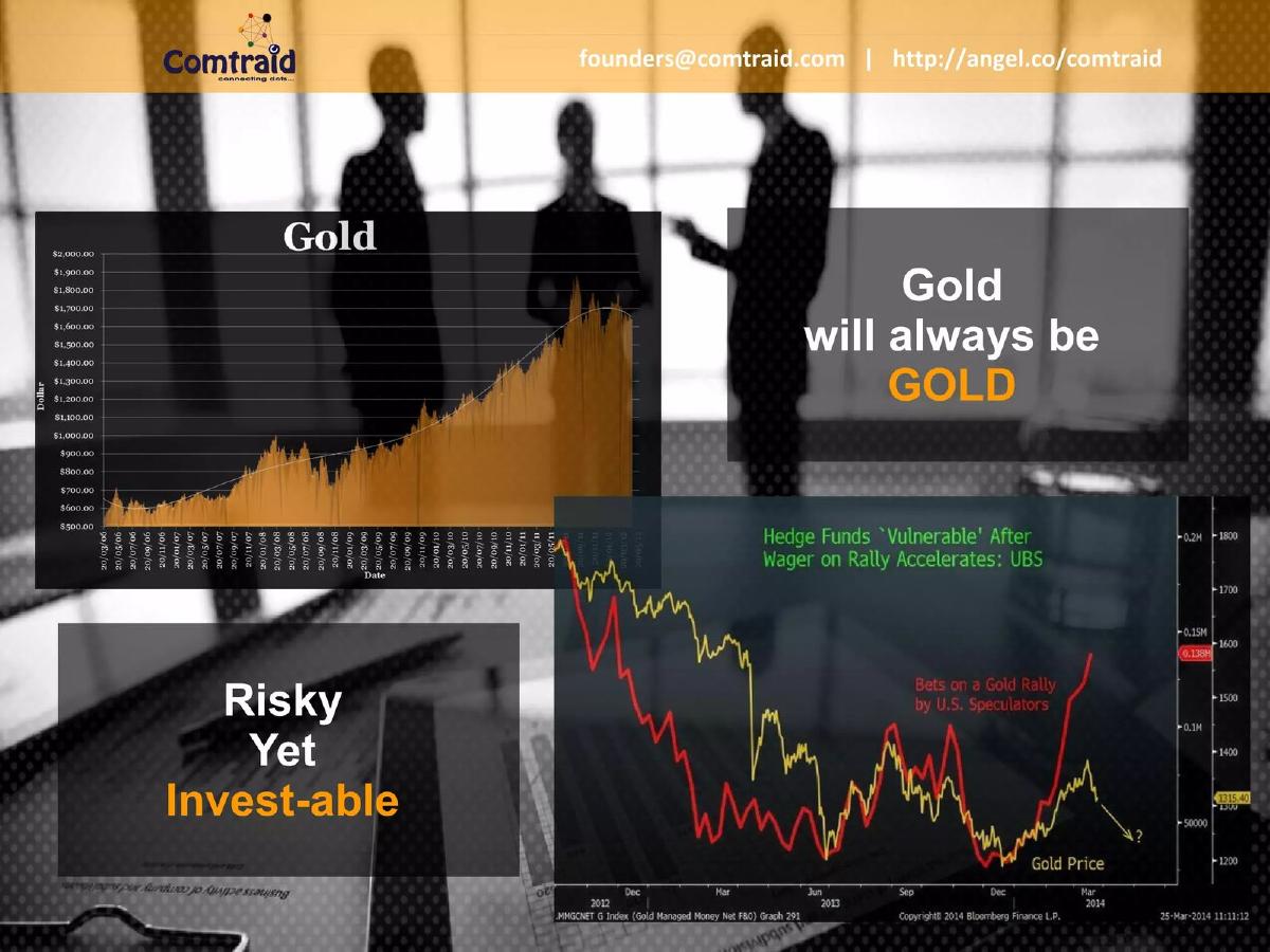 Comtraid pitch deck slide 3 of 36