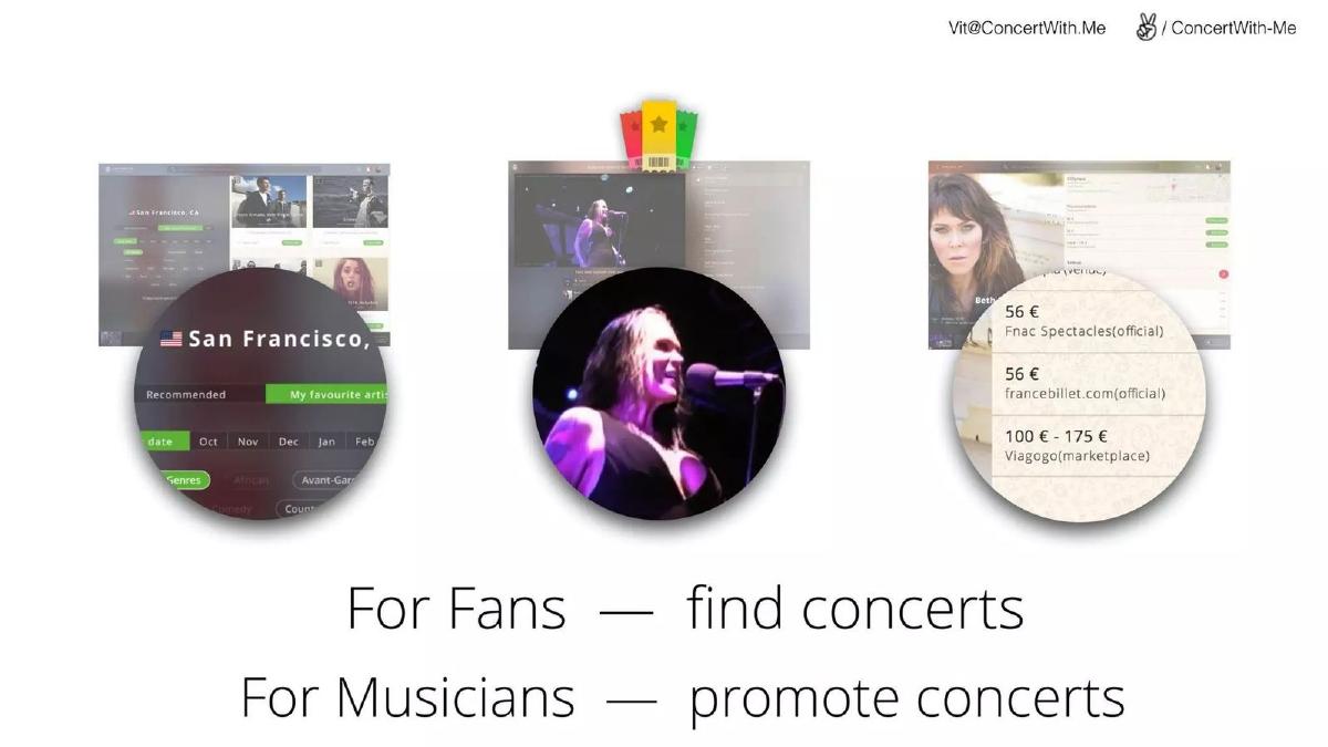 ConcertWithMe pitch deck slide 4 of 15